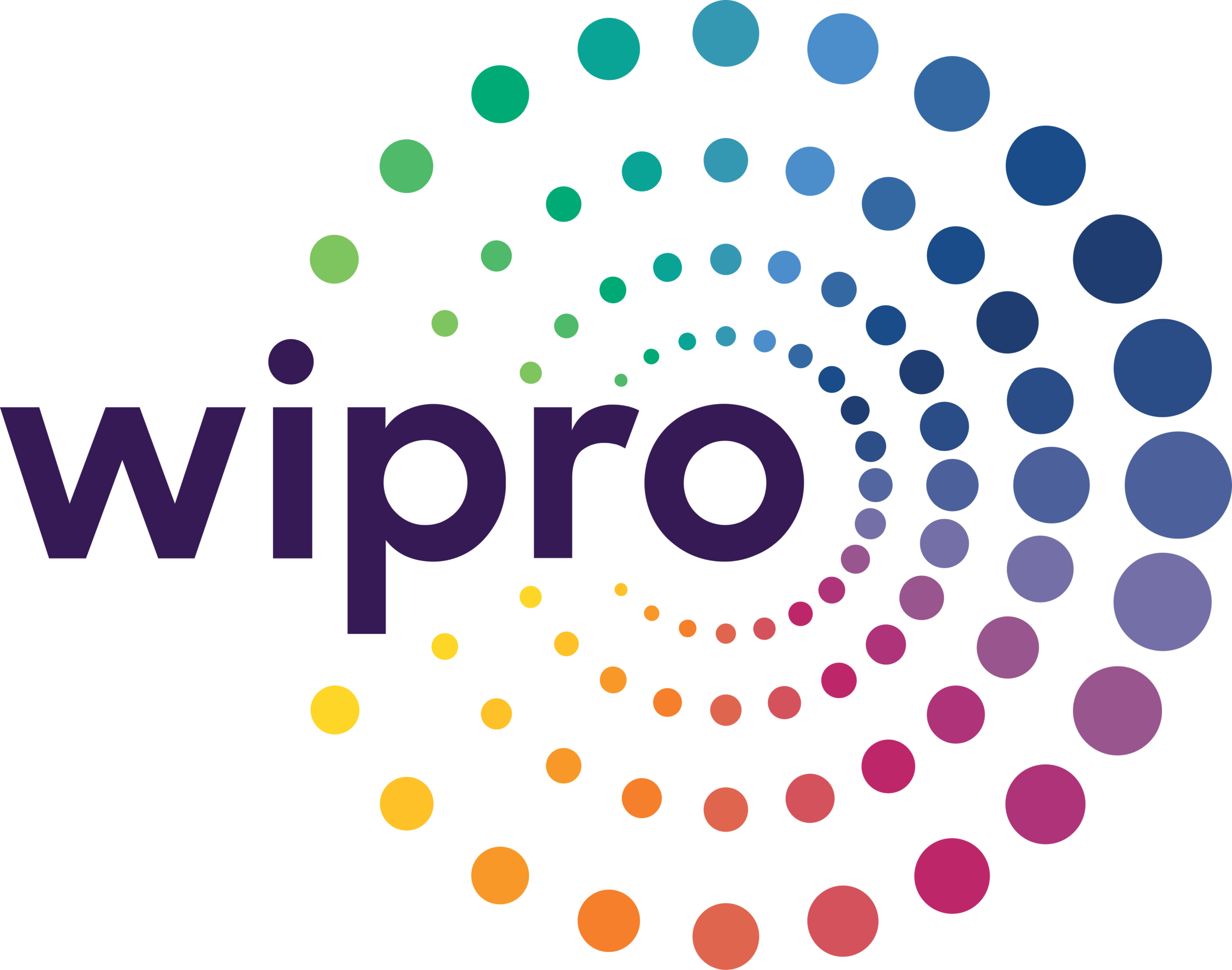 Wipro logo